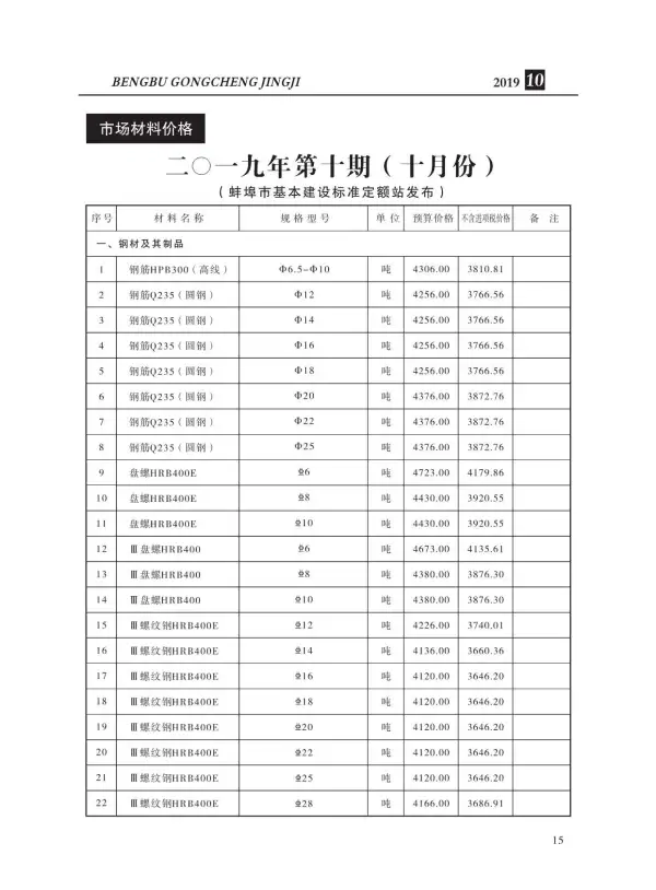 蚌埠市2019年10月信息价PDF扫描件