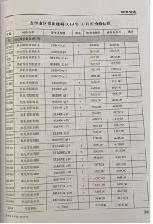 金华2019年10期造价信息电子版
