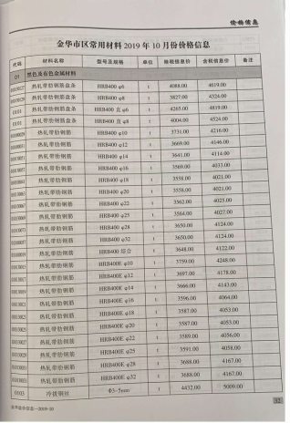 金华造价信息2019年10月