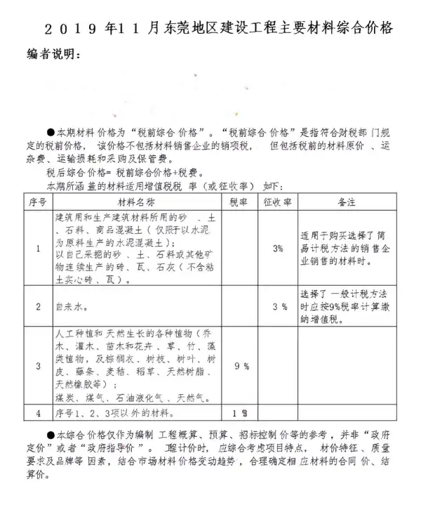 东莞市2019年11月信息价PDF扫描件