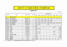 丽水2019年11期造价信息电子版