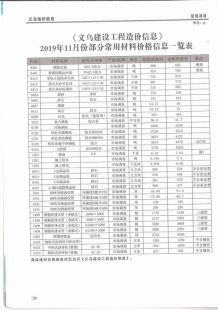 义乌2019年11期造价信息电子版
