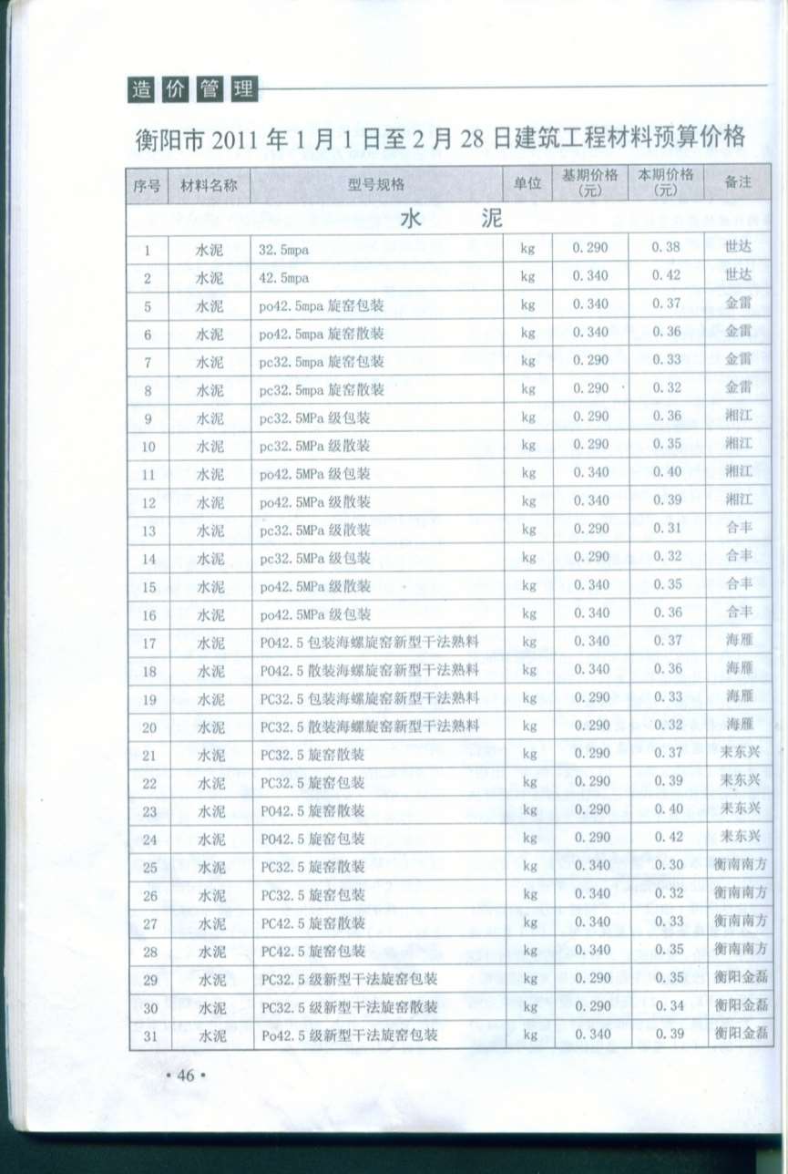 衡阳市2011年1月信息价