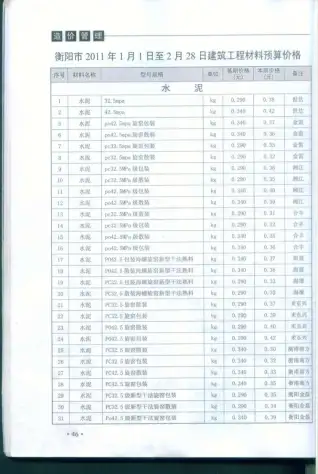 衡阳市2011年第1期造价信息PDF期刊
