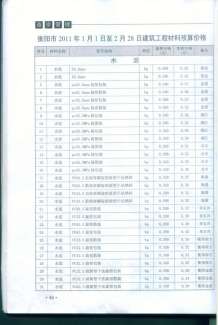 衡阳2011年1期造价信息电子版