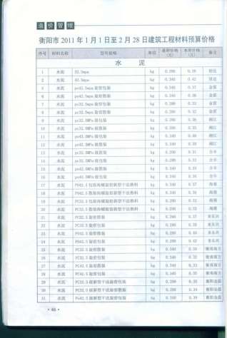 衡阳工程造价2011年1月