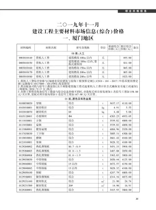 厦门市2019年11月造价信息PDF期刊