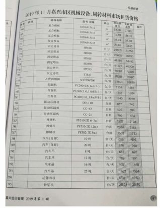 2019年11月嘉兴电子版