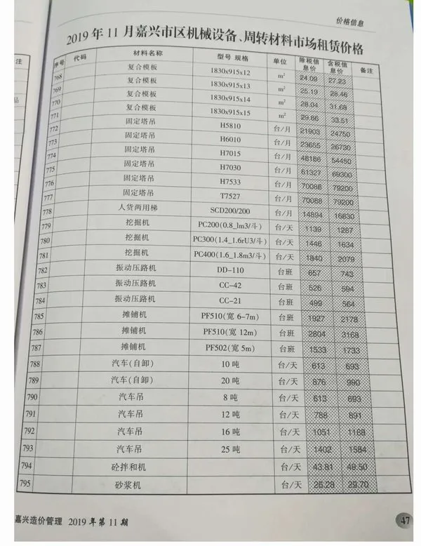 嘉兴市2019年11月信息价PDF扫描件