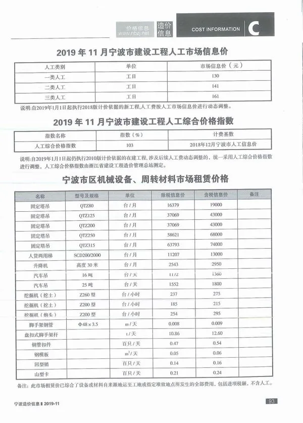 宁波市2019年11月信息价PDF扫描件