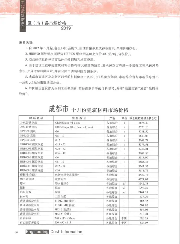成都市2019年11月信息价PDF扫描件