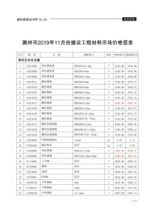 滁州2019年11期造价信息电子版