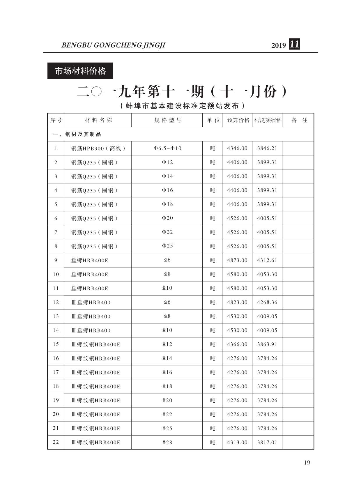 蚌埠市2019年11月信息价pdf扫描件
