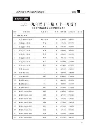 蚌埠市2019年11月造价信息PDF期刊