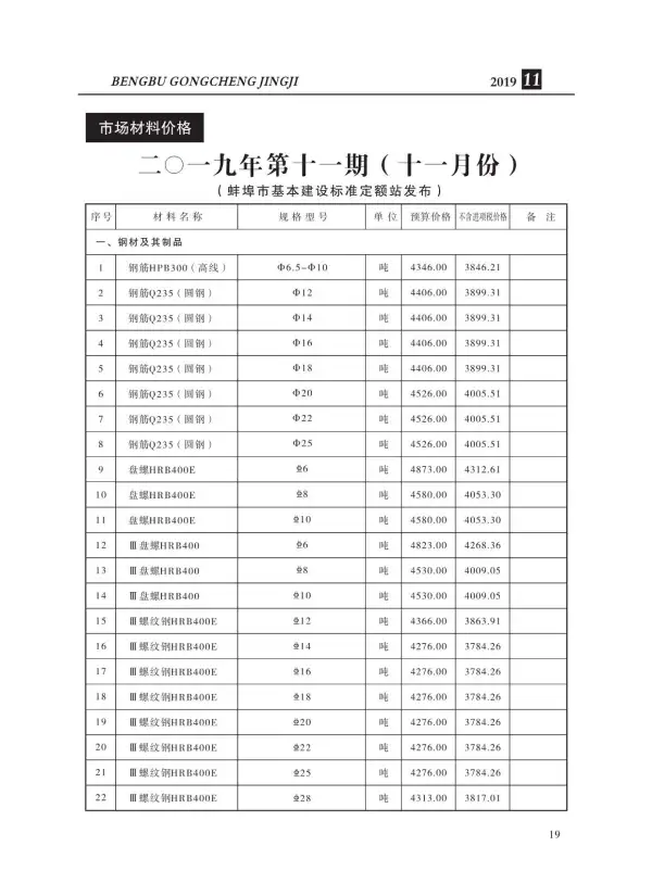 蚌埠市2019年11月信息价PDF扫描件