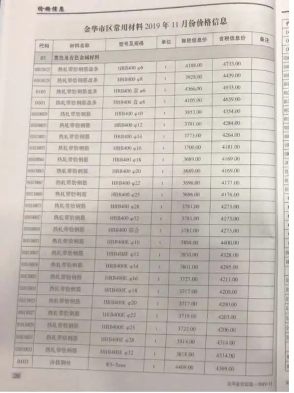 金华市2019年11月信息价PDF扫描件