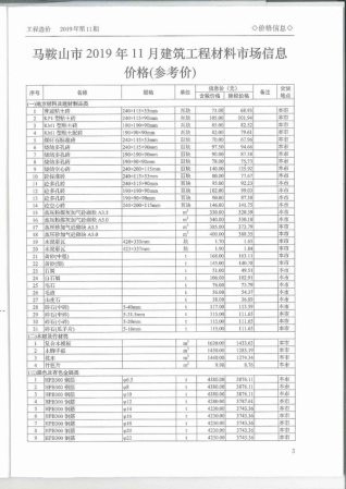 马鞍山建设工程造价管理信息2019年11月