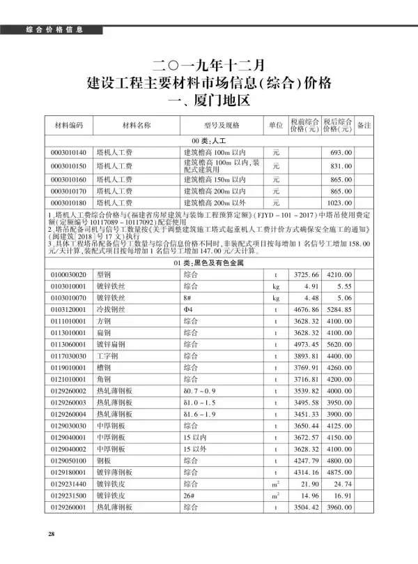 厦门市2019年12月信息价PDF扫描件
