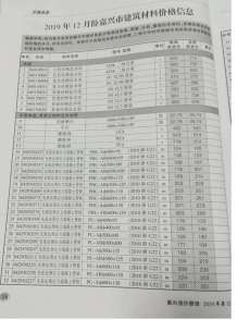 嘉兴2019年12期造价信息电子版
