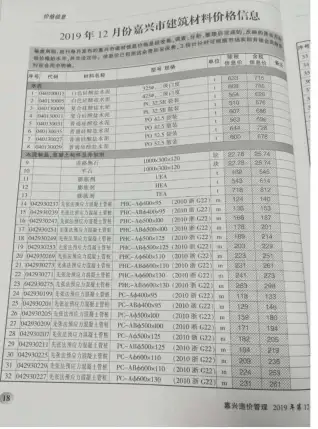 2019年12月嘉兴市造价信息