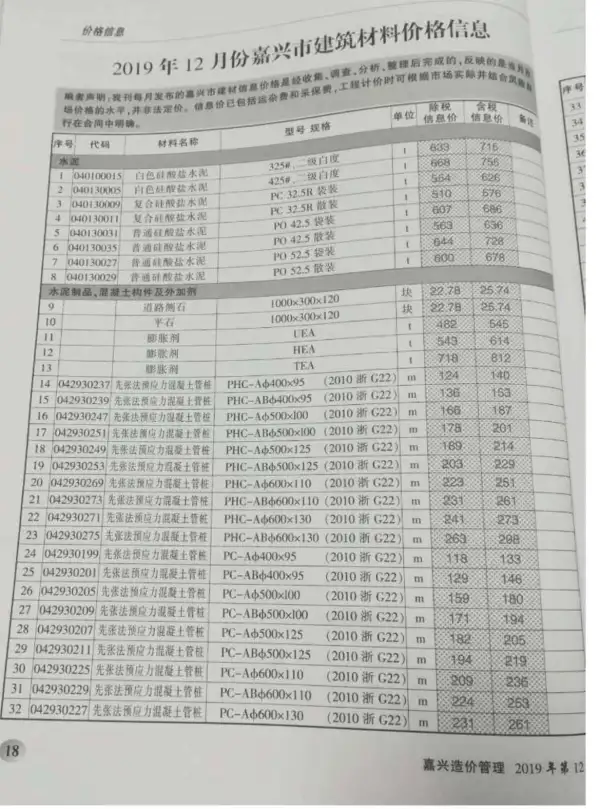 嘉兴市2019年12月信息价PDF扫描件
