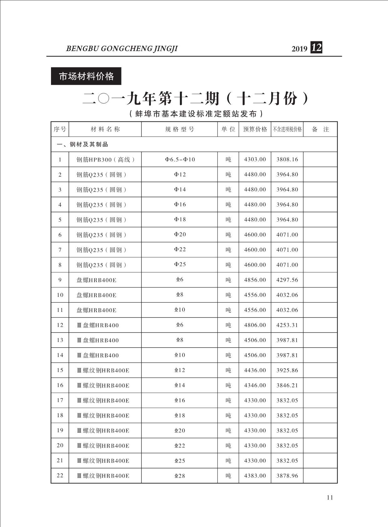 蚌埠市2019年12月信息价pdf扫描件
