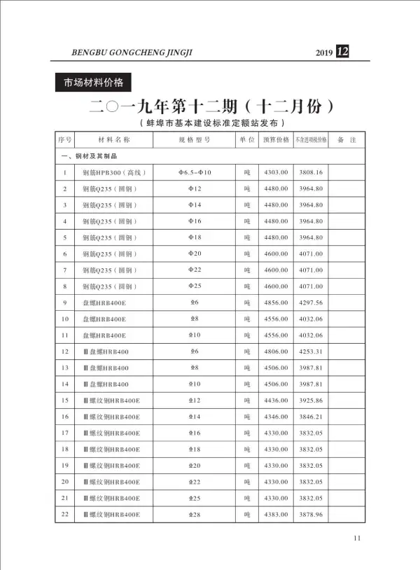 蚌埠市2019年12月信息价PDF扫描件