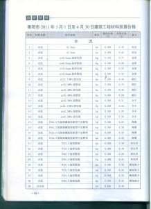 衡阳2011年2期造价信息电子版