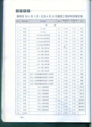 衡阳工程造价2011年2月