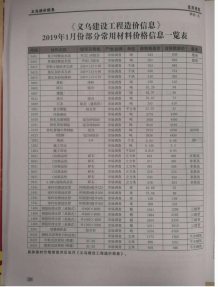 义乌2019年1期造价信息电子版