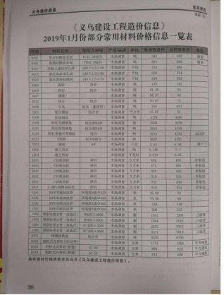 义乌建设工程造价信息2019年1月