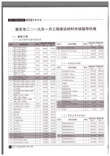 南京2019年1期造价信息电子版