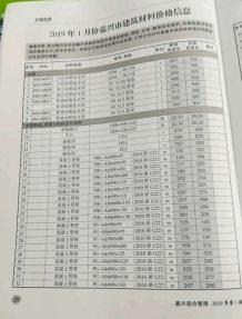 嘉兴2019年1期造价信息电子版