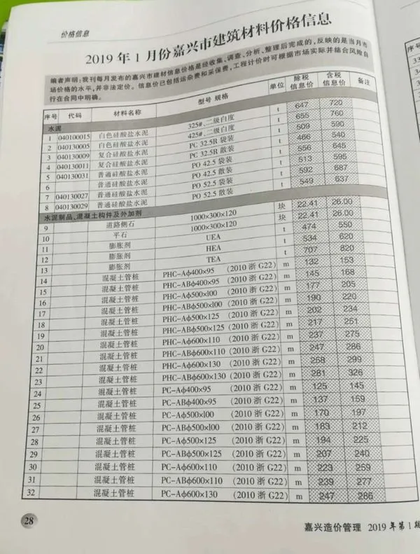 嘉兴市2019年1期信息价PDF扫描件