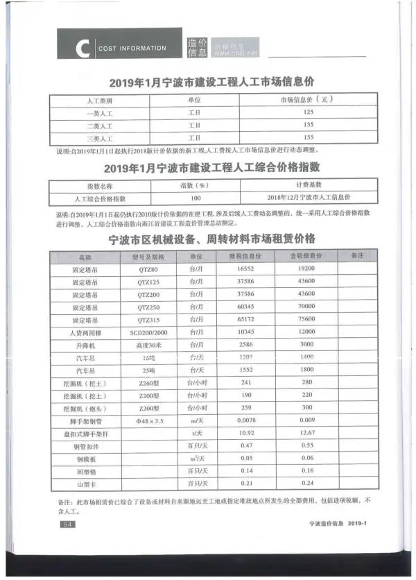 宁波市2019年1期信息价PDF扫描件