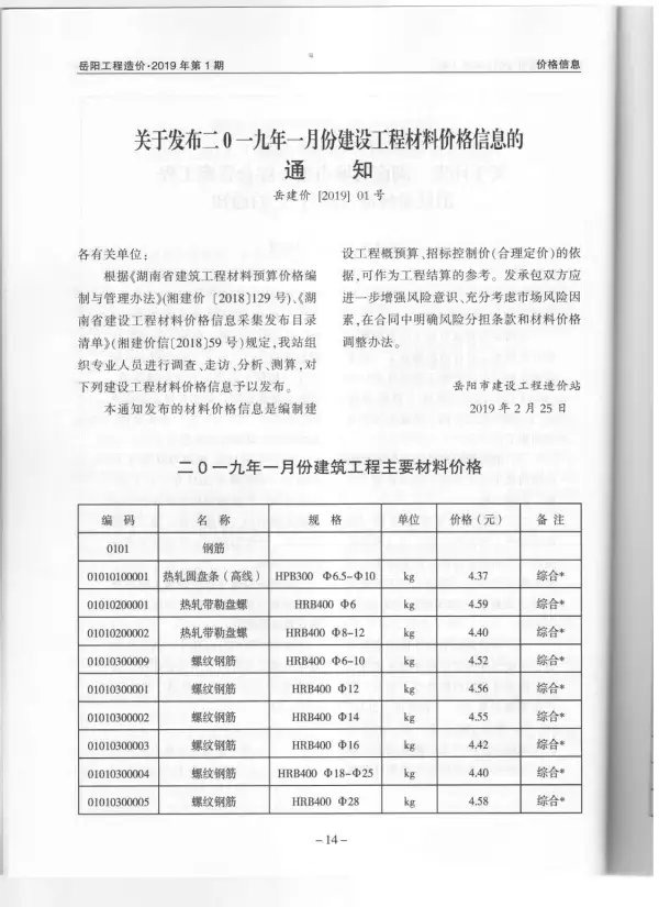 岳阳市2019年1期信息价PDF扫描件