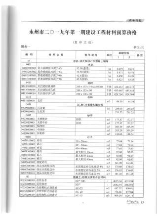 2019年永州市造价信息期刊封面