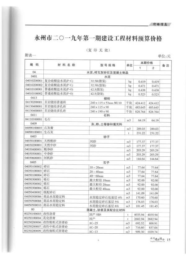 永州市2019年1期信息价PDF扫描件