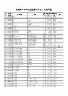 泰州2019年1期造价信息电子版