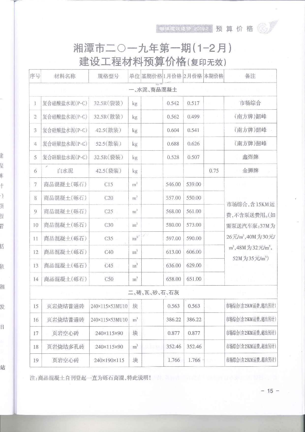 湘潭市2019年1月建设造价