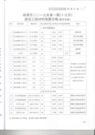 湘潭建设造价2019年1月