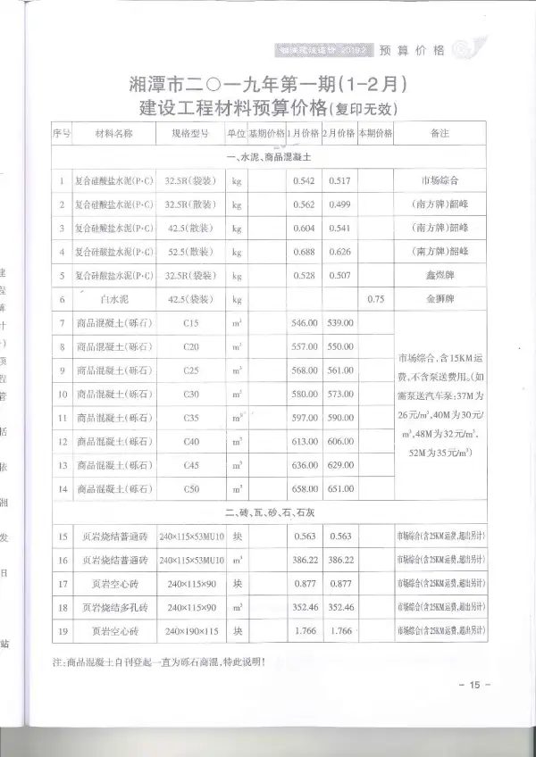 湘潭市2019年1期信息价PDF扫描件