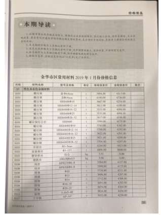 金华造价信息2019年1月