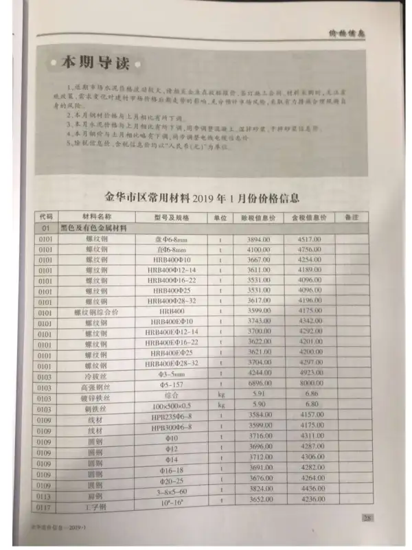 金华市2019年1期信息价PDF扫描件