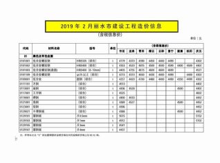 丽水建设工程造价信息2019年2月