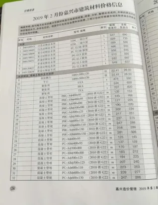 嘉兴市2019年第2期造价信息PDF期刊