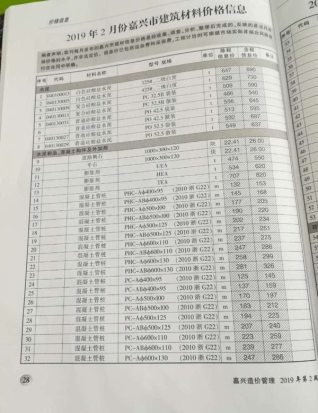 嘉兴造价管理综合信息2019年2月