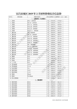 2019年第2期宜昌造价信息