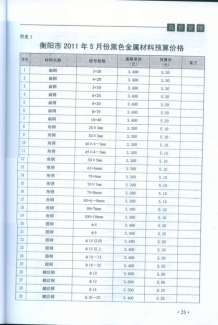 衡阳2011年3期造价信息电子版