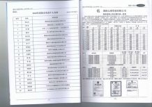 2019年2期株洲厂商造价信息电子版